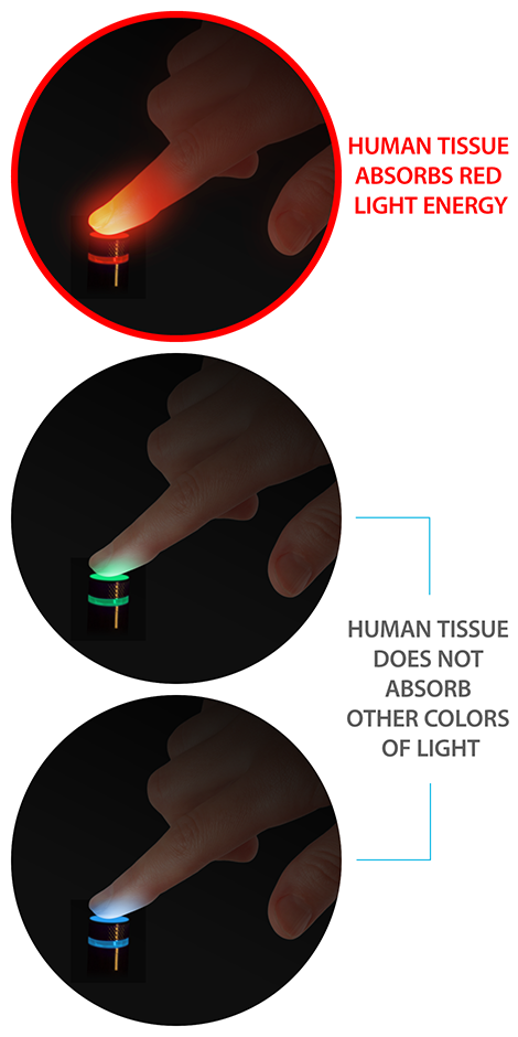 hair loss treatment for women